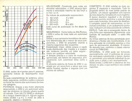 LANÇAMENTO 2150 PARTE 11 DE 12