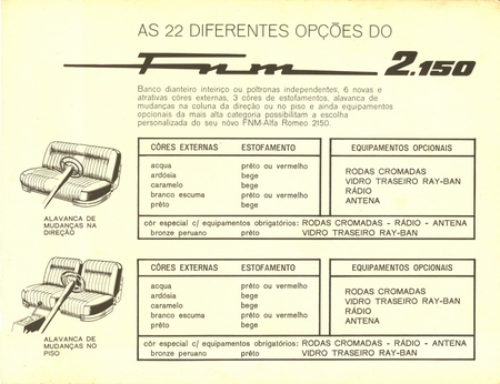 LANÇAMENTO 2150 PARTE 12 DE 12