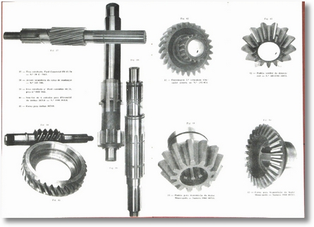 Linha de Produção FNM - 10 de 10